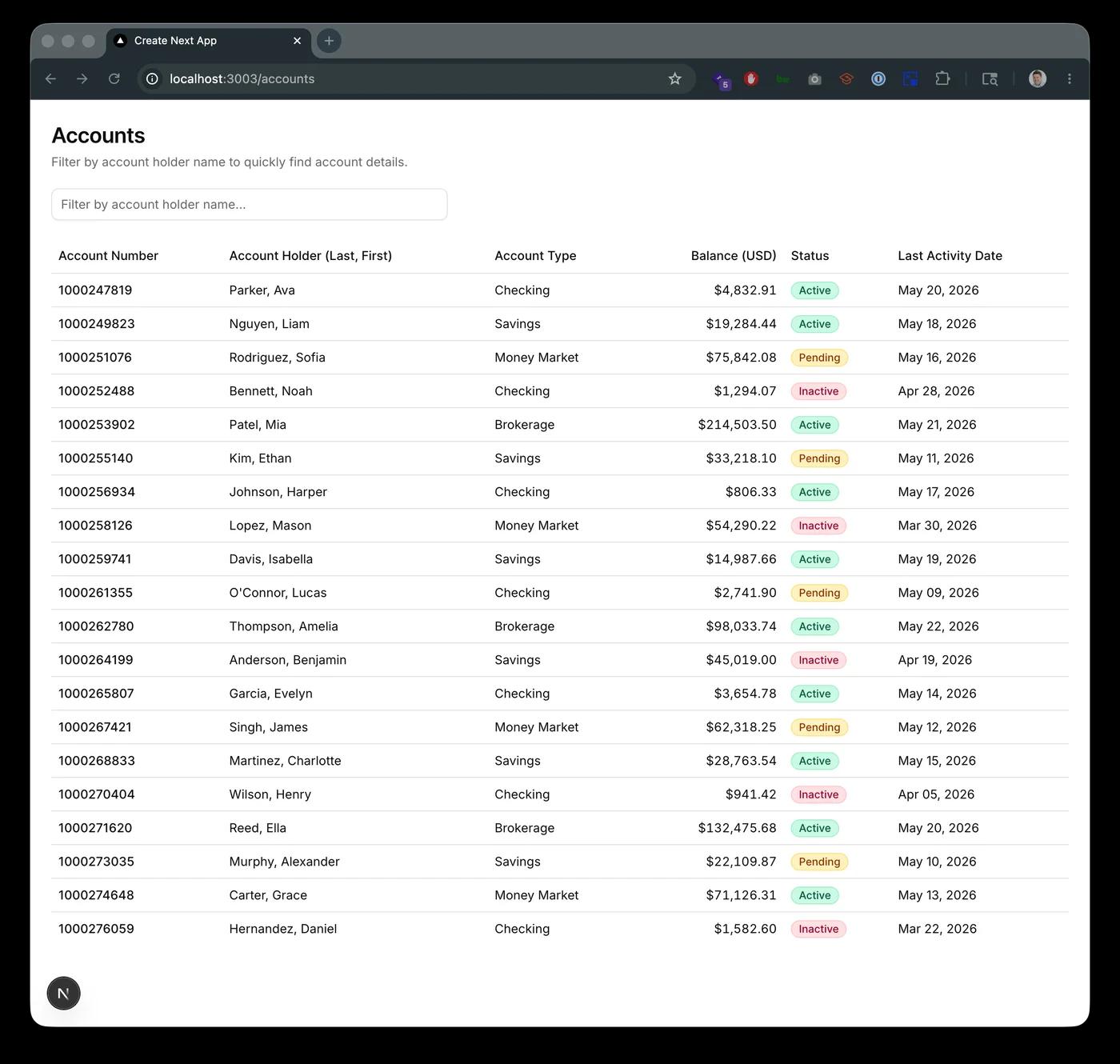 The /accounts page running in a browser showing a shadcn/ui data table with colored status badges and a filter input at the top