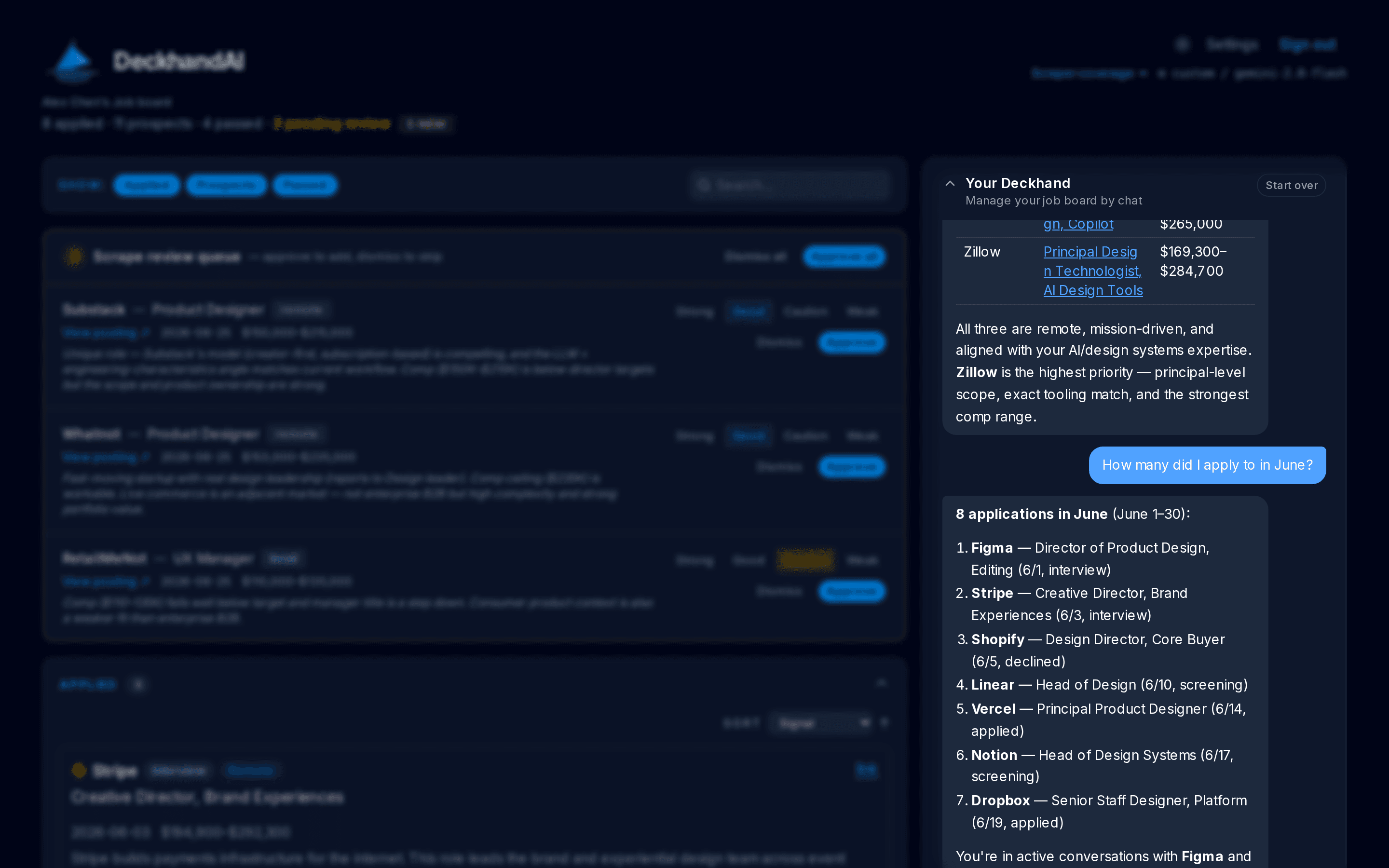 The Deckhand chat assistant replying with a correctly numbered list of strong-fit prospects and a real markdown table